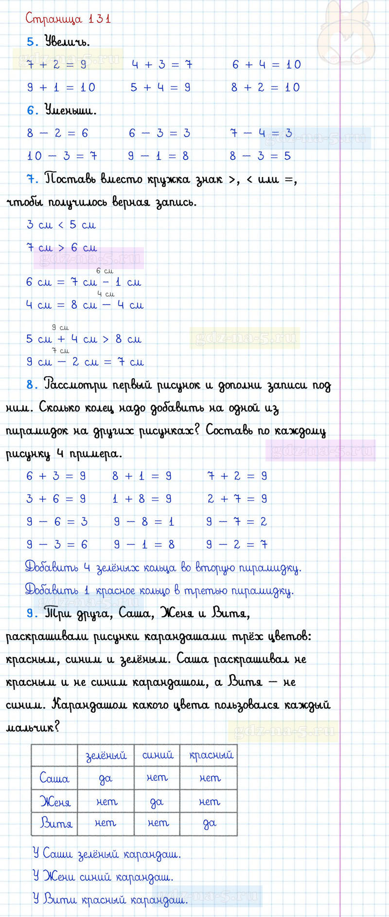 ГДЗ к 131 странице учебника по математике Г.В. Дорофеев, Т.Н. Миракова, Т.Б. Бука за 1 класс 1 часть