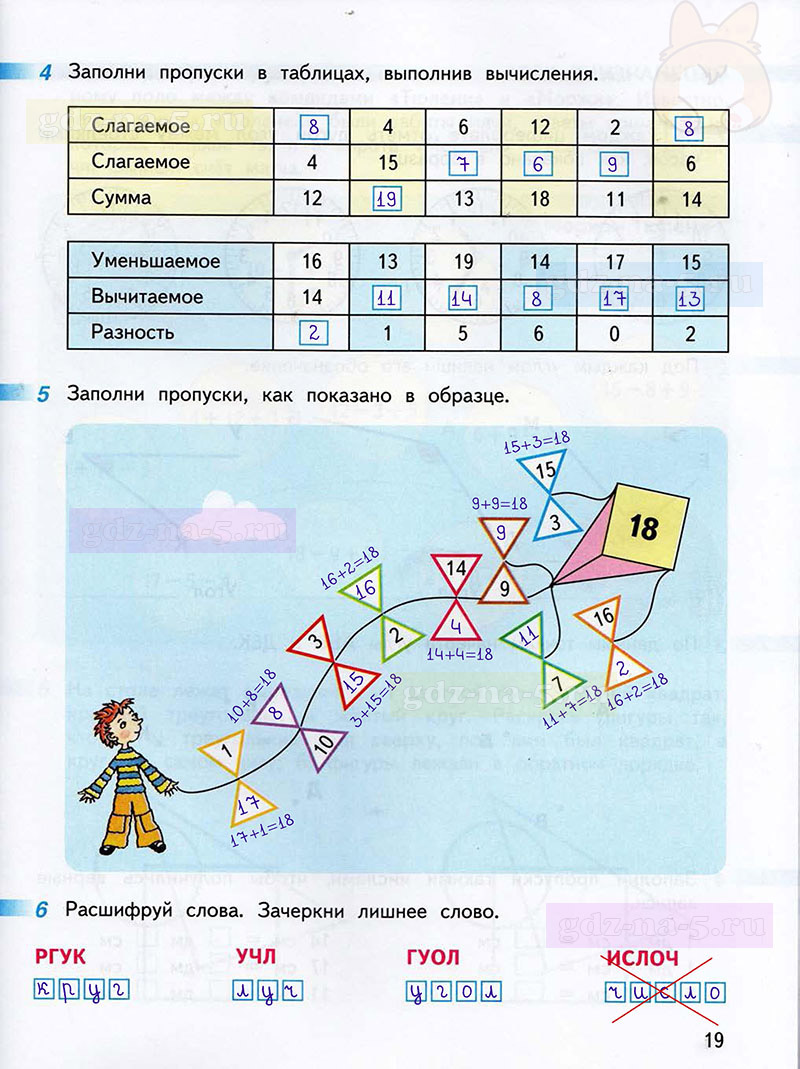 ГДЗ к 19 странице рабочей тетради по математике Г.В. Дорофеев, Т.Н. Миракова, Т.Б. Бука за 2 класс 1 часть