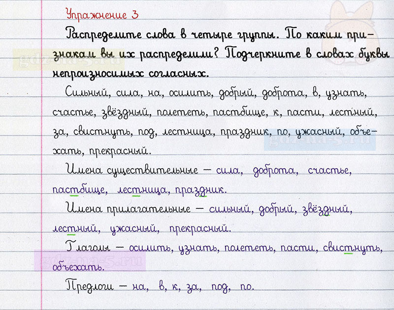 ГДЗ к 3 упражнению рабочей тетради по русскому языку Л.Ф. Климанова, Т.В. Бабушкина за 3 класс 2 часть