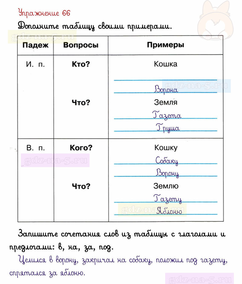ГДЗ к 66 упражнению рабочей тетради по русскому языку Л.Ф. Климанова, Т.В. Бабушкина за 3 класс 2 часть