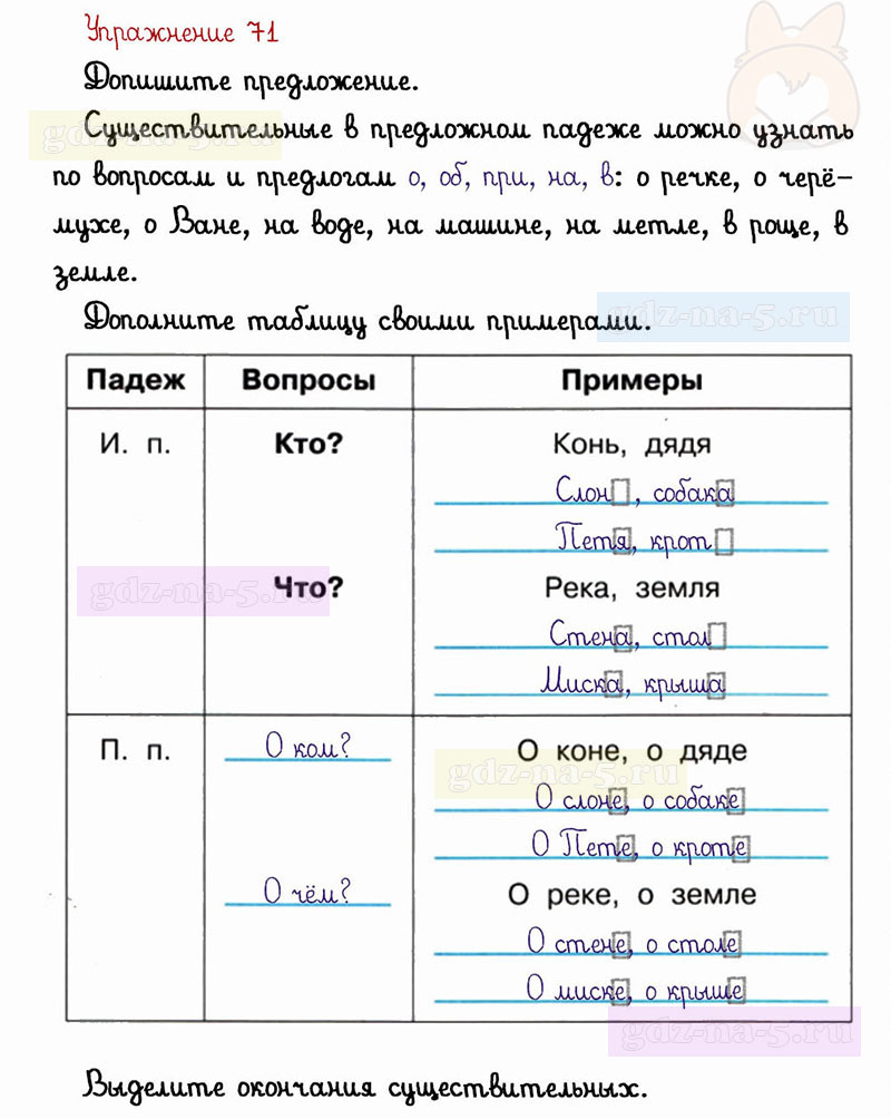 ГДЗ к 71 упражнению рабочей тетради по русскому языку Л.Ф. Климанова, Т.В. Бабушкина за 3 класс 2 часть