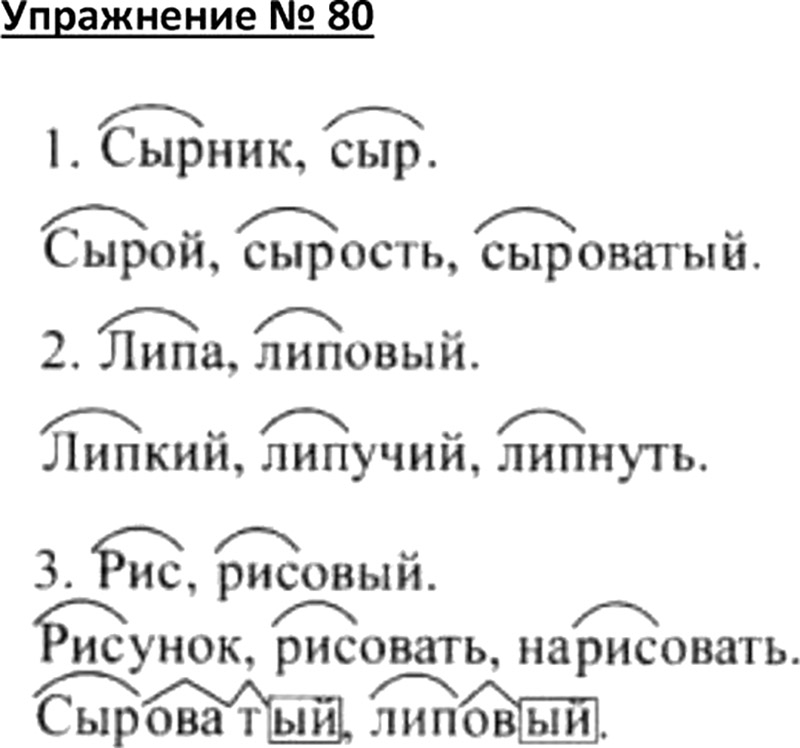 Подчеркнуть однокоренные слова выделить в них корень рисунок рисовать борис рисовый нарисованный
