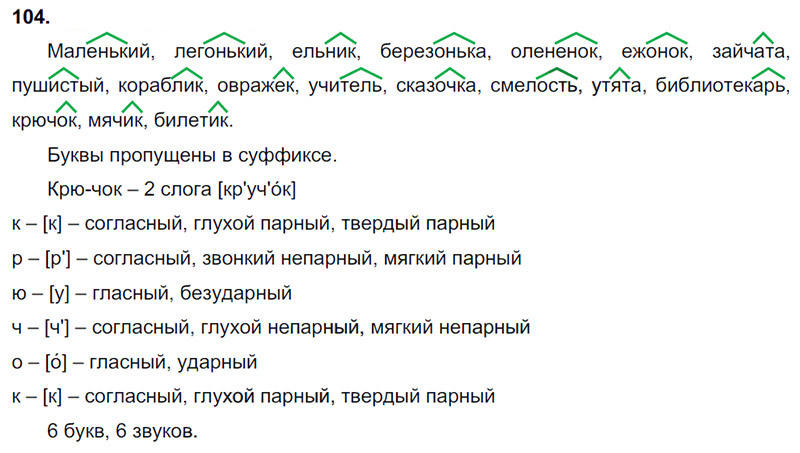 Выпиши только имена прилагательные которые соответствуют схеме лисенок