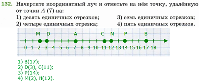 Какая точка лежит левее на координатной прямой. Математика 5 класс координатный Луч задания. Что такое координатный Луч 5 класс математика. Задачи по математике 5 класс координатный Луч. Координатный Луч 5 класс задания.